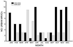 moose_fig3_sm